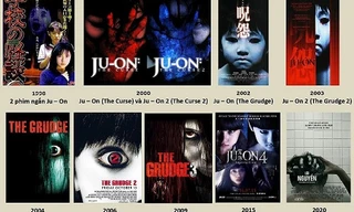 Thương hiệu kinh dị “Ju-On” của Nhật Bản và hành trình gieo rắc nỗi sợ hãi suốt 20 năm qua