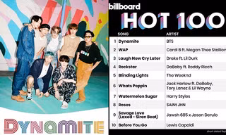 ARMY không ngủ, mừng kỳ tích BTS mang về cho châu Á sau gần 60 năm trên Billboard Hot 100