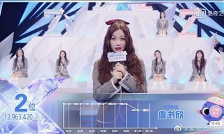 C-Biz tuần qua: Ngu Thư Hân trượt vị trí Center, Đồng Trác dính nghi án gian lận thi cử