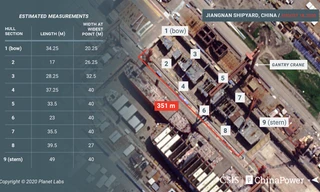 Theo dấu con tàu sân bay thứ ba của Trung Quốc
