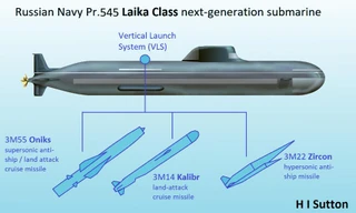 Mô hình lớp tàu ngầm Laika của hải quân Nga