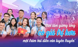 ‘Một tấm gương sống có giá trị hơn một trăm bài diễn văn tuyên truyền’