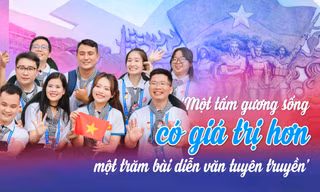‘Một tấm gương sống có giá trị hơn một trăm bài diễn văn tuyên truyền’