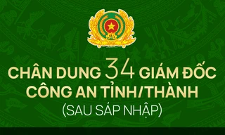 Chân dung 34 Giám đốc Công an tỉnh, thành