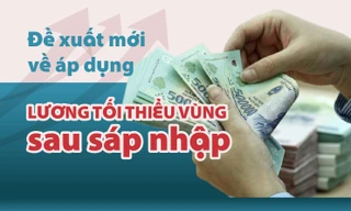 Đề xuất mới về lương tối thiểu vùng sau sáp nhập tỉnh thành 