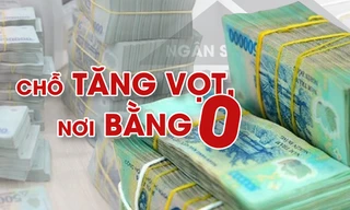 ‘Tiêu tiền’ đầu tư công: Chỗ tăng vọt, nơi bằng 0