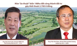 Ông Trần Văn Nam, nguyên Bí thư Tỉnh ủy Bình Dương bị đề nghị truy tố.