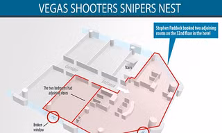 Vi trí hai căn phòng thông nhau mà sát thủ thuê để xả súng vào đám đông nhiều nhất và chính xác nhất. Đồ họa: CNN