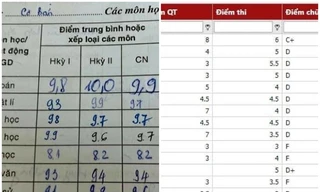 Khi hội teen “đu” trào lưu ngày ấy - bây giờ: So sánh bảng điểm khoe thành tích học tập