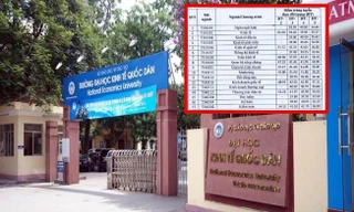 Điểm chuẩn trúng tuyển vào ĐH Kinh tế Quốc dân theo phương thức xét tuyển là bao nhiêu?