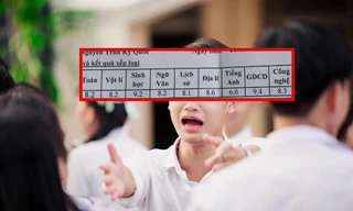 “Có tất cả nhưng thiếu Anh” phiên bản học sinh cuối kỳ: Chuyện đau buồn không của riêng ai