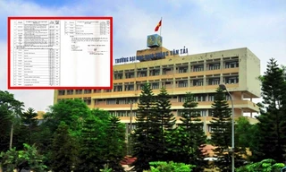 ĐH Giao thông Vận tải công bố điểm sàn tuyển sinh năm 2020, ngành cao nhất lên tới 21 điểm