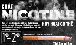 Rùng mình những tác hại khủng khiếp của thuốc lá với sức khỏe