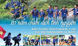 Biểu tượng trách nhiệm, ý chí, sức trẻ thanh niên