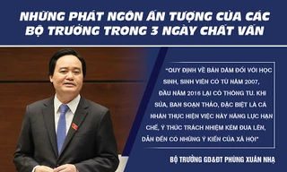 Phát ngôn ấn tượng của các bộ trưởng trong 3 ngày chất vấn