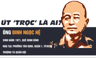 [Infographics] 'Út trọc' là ai?