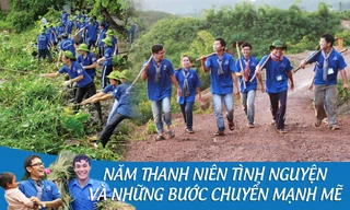 Năm Thanh niên tình nguyện và những bước chuyển mạnh mẽ