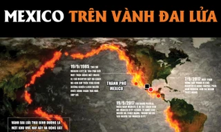 [ĐỒ HỌA] Mexico bất ổn trên Vành đai lửa