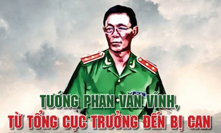 [Infographics] Tướng Phan Văn Vĩnh: Từ Tổng cục trưởng đến bị can