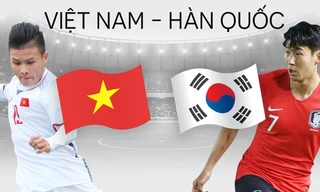 [Infographics] Tương quan lực lượng Olympic Việt Nam - Hàn Quốc