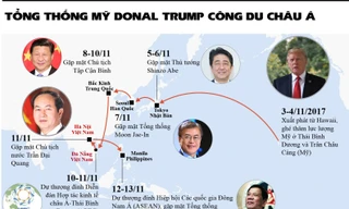 [Infographics] Chuyến công du châu Á 13 ngày của Tổng thống Mỹ