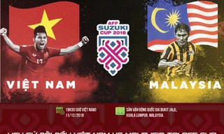 Việt Nam vs Malaysia: Lịch sử đối đầu, tương quan lực lượng 