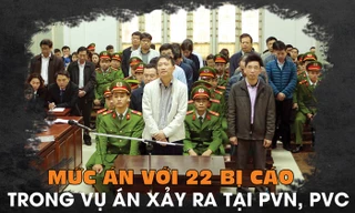 [Infographics] Mức án cho ông Đinh La Thăng cùng 21 đồng phạm 