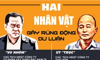 [Infographics] Vũ 'nhôm', Út 'trọc' chuẩn bị hầu tòa