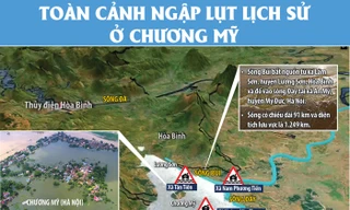 [Infographics] Toàn cảnh ngập lụt lịch sử ở Chương Mỹ