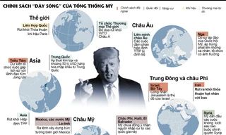 [Infographics] Những chính sách 'dậy sóng' của Tổng Thống Mỹ 