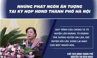 [Infographics] Những phát ngôn ấn tượng tại Kỳ họp HĐND TP Hà Nội