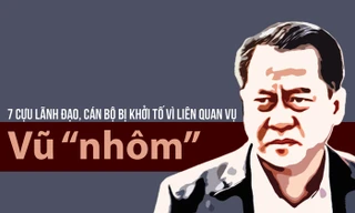 [Infographics] 7 cựu lãnh đạo bị khởi tố vì liên quan vụ Vũ 'nhôm'
