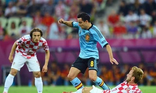 Thắng nhẹ Croatia, Tây Ban Nha giành ngôi đầu bảng