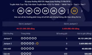 Kết quả kỳ quay 139 của sản phẩm Power 6/55