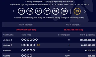 Kết quả kỳ quay số mở thưởng thứ 111 loại hình xổ số Power 6/55.