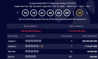 Kết quả kỳ quay số mở thưởng thứ 113 loại hình xổ số Power 6/55.