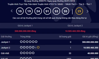 Kết quả kỳ quay 79 của Power 6/55.