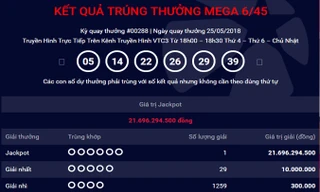 Kết quả kỳ quay thứ 288 sản phẩm Mega 6/45 ngày 25/5.