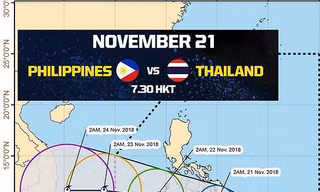 Trận Philippines vs Thái Lan có thể bị hoãn vì bão Toraji.