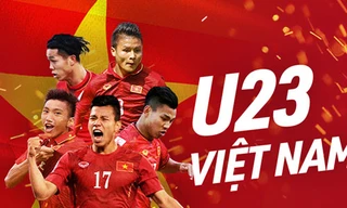 U23 Việt Nam hướng tới Asiad 2018.
