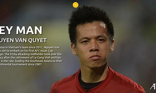 AFC đánh giá Văn Quyết là cầu thủ quan trọng nhất của ĐT Việt Nam.