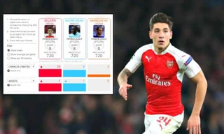 Bellerin chính là hậu vệ phải hay nhất Premier League ở thời điểm này.