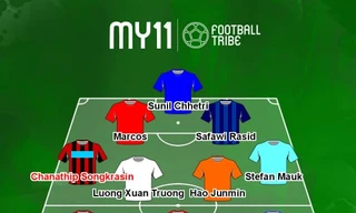 Xuân Trường lọt vào đội hình tiêu biểu châu Á tháng 3.