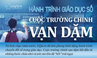 Hành trình giáo dục số - Cuộc trường chinh vạn dặm 