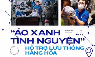 “Áo xanh tình nguyện” hỗ trợ lưu thông hàng hóa 