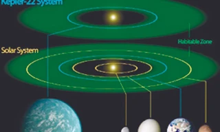 Hình ảnh Kepler-22b theo mô tả của nhóm nghiên cứu (Nguồn: NASA)