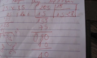 Giật mình học sinh tiên tiến lớp 9 không làm nổi... phép tính chia!