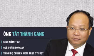 Cách chức Ủy viên T.Ư, Phó bí thư Thường trực của ông Tất Thành Cang