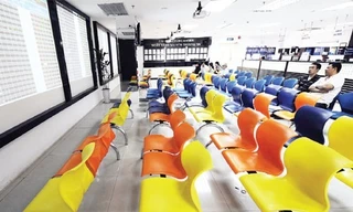 Kinh doanh của cty chứng khoán: Không lãi khủng, lỗ khủng