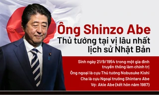 Ông Shinzo Abe – Thủ tướng tại vị lâu nhất lịch sử Nhật Bản
